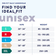 Per-Fit daily underwear size chart for unisex, showing hip measurements and weight ranges.