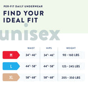 Per-fit daily underwear size chart for unisex with waist, hips, and weight ranges.