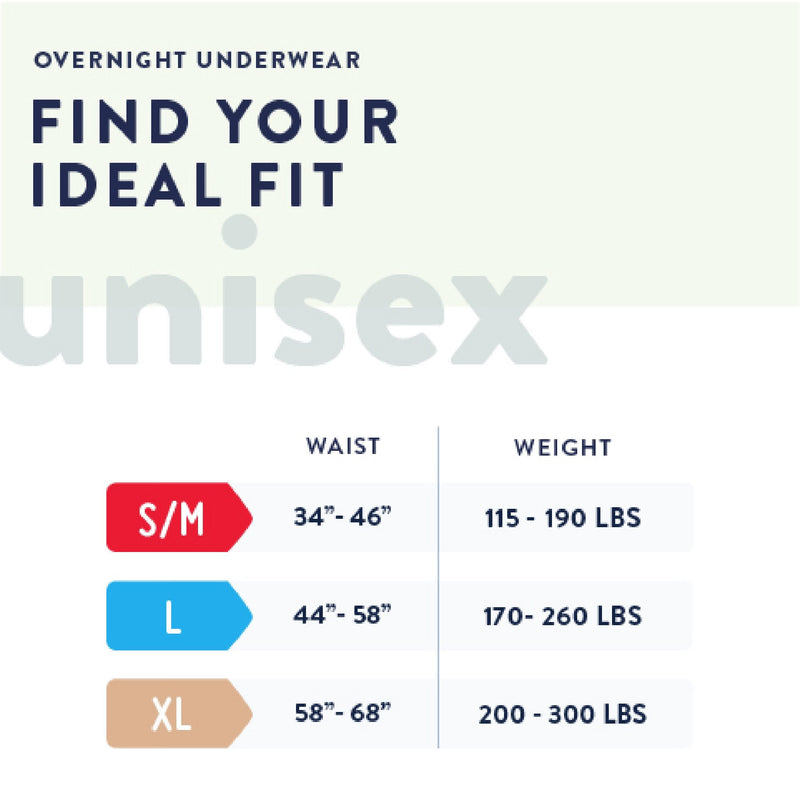 Prevail Overnight Absorbent Underwear X Large Unisex