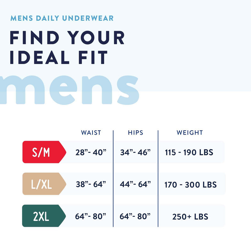 male daily underwear size chart with waist, hips, and weight ranges.