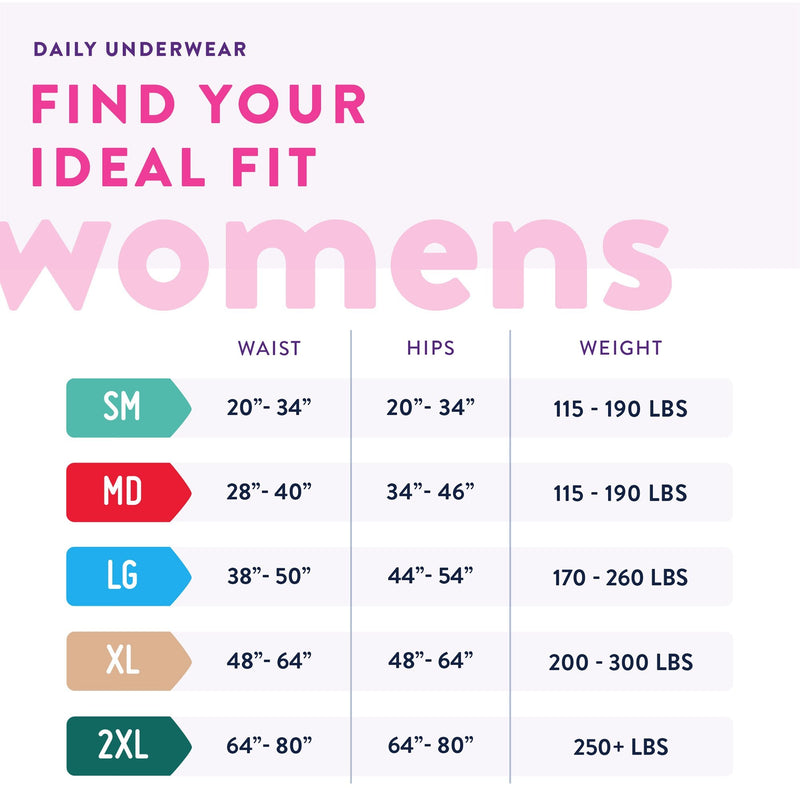 Womale underwear size chart with waist, hips, and weight ranges.