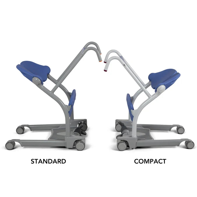 Two patient lifts labeled 'Standard' and 'Compact' on a white background