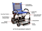 Zinger electric wheelchair with features highlighted on a white background