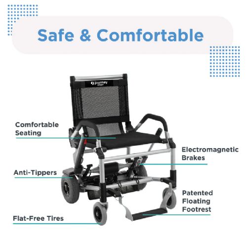 Black wheelchair with features highlighted on a white background